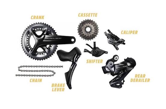 Shimano Drivetrain